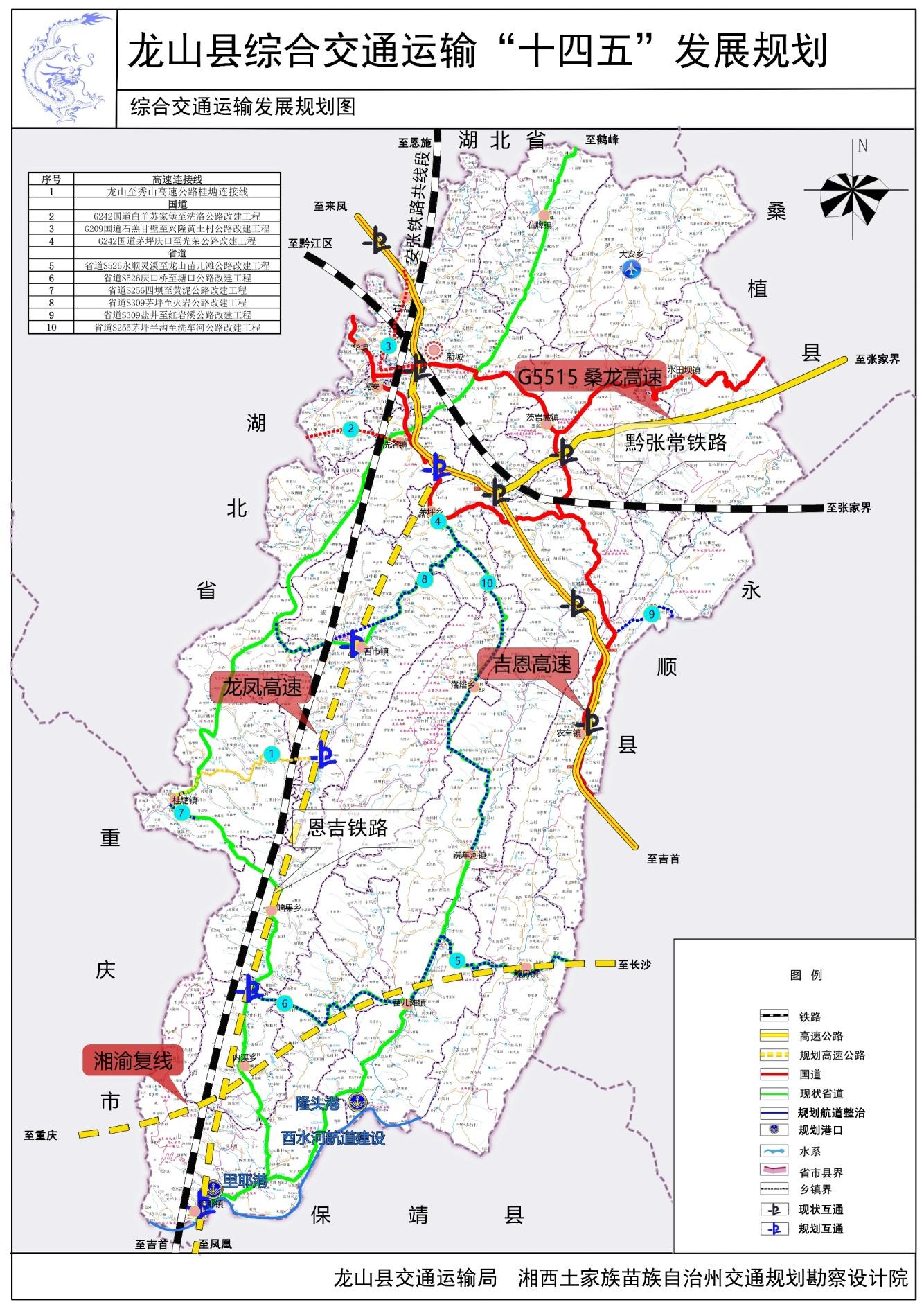 关于征求《龙山县综合交通运输"十四五"发展规划》建议意见的函
